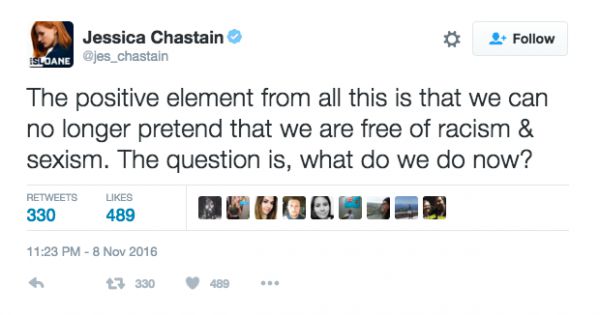 Jessica Chastain,Donald Trump